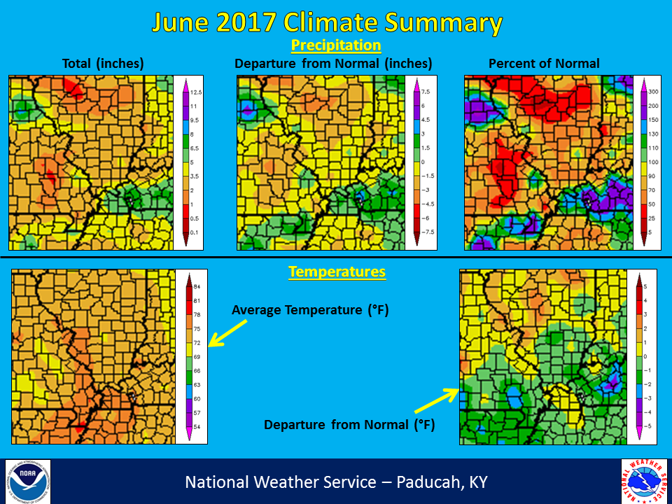 June 2017 Climate Summary Near normal temperatures and varied